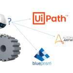 Top Robotic Process Automation