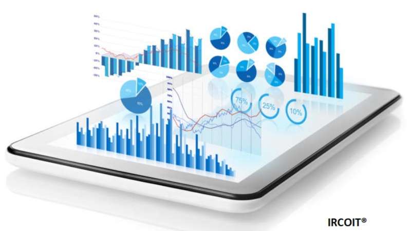 Top Business Intelligence Tools
