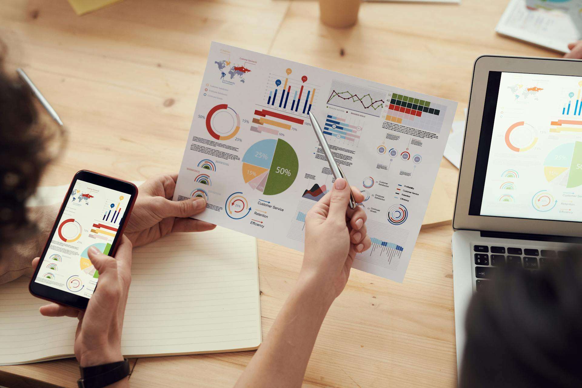 How IRCOIT Builds Custom B2B Databases to Meet Your Business Needs